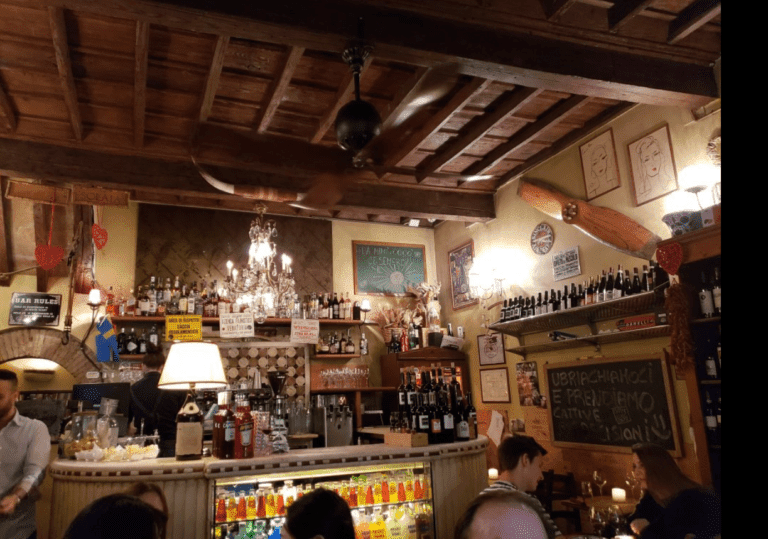Mimi e Coco | The Best Restaurants in Trastevere